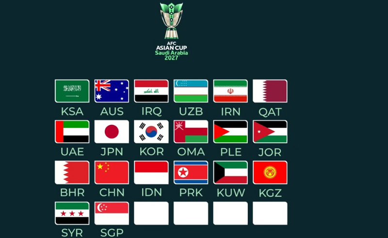 afc-chot-lich-boc-tham-asian-cup-2027-malaysia-dung-truoc-gio-phan-quyet